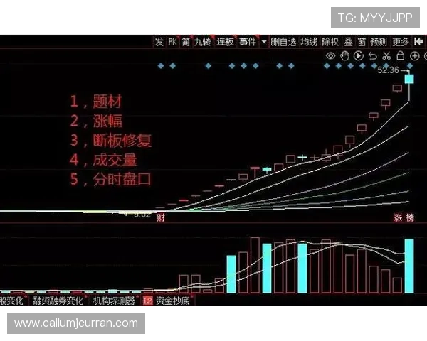 凯发体育滚球盘：如何选择优质盘口实现稳健盈利的实用技巧