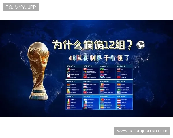 2026年世界杯淘汰赛对阵规则变化解析，了解新赛制对比赛策略的影响