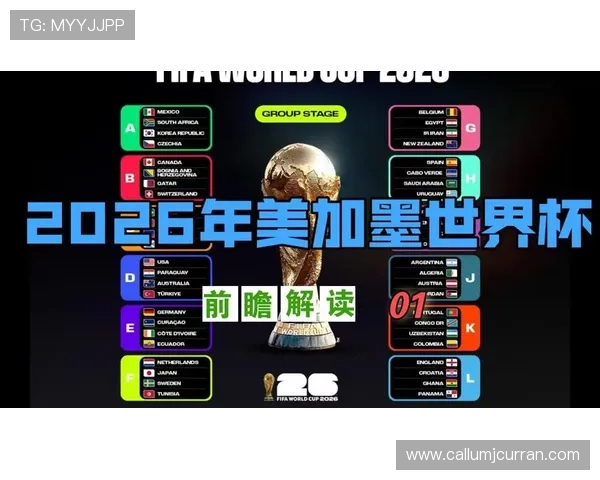 美加墨世界杯亚洲区预选赛时间表2026年详细解读与比赛日程安排